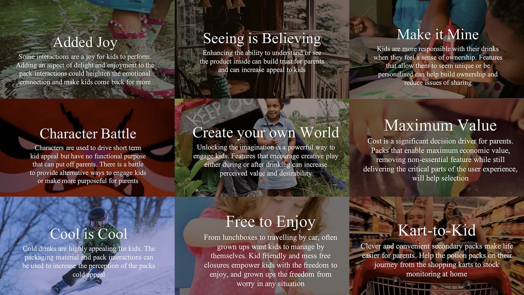 Opportunity platforms framework cards