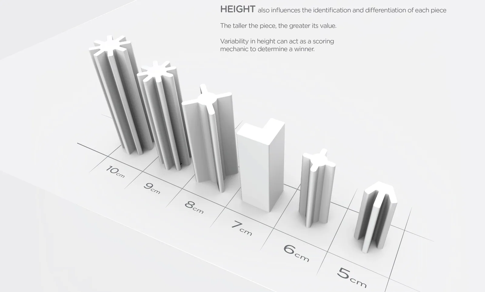 Height diagram — the pieces ranked by height from 10cm down to 5cm on a measured grid