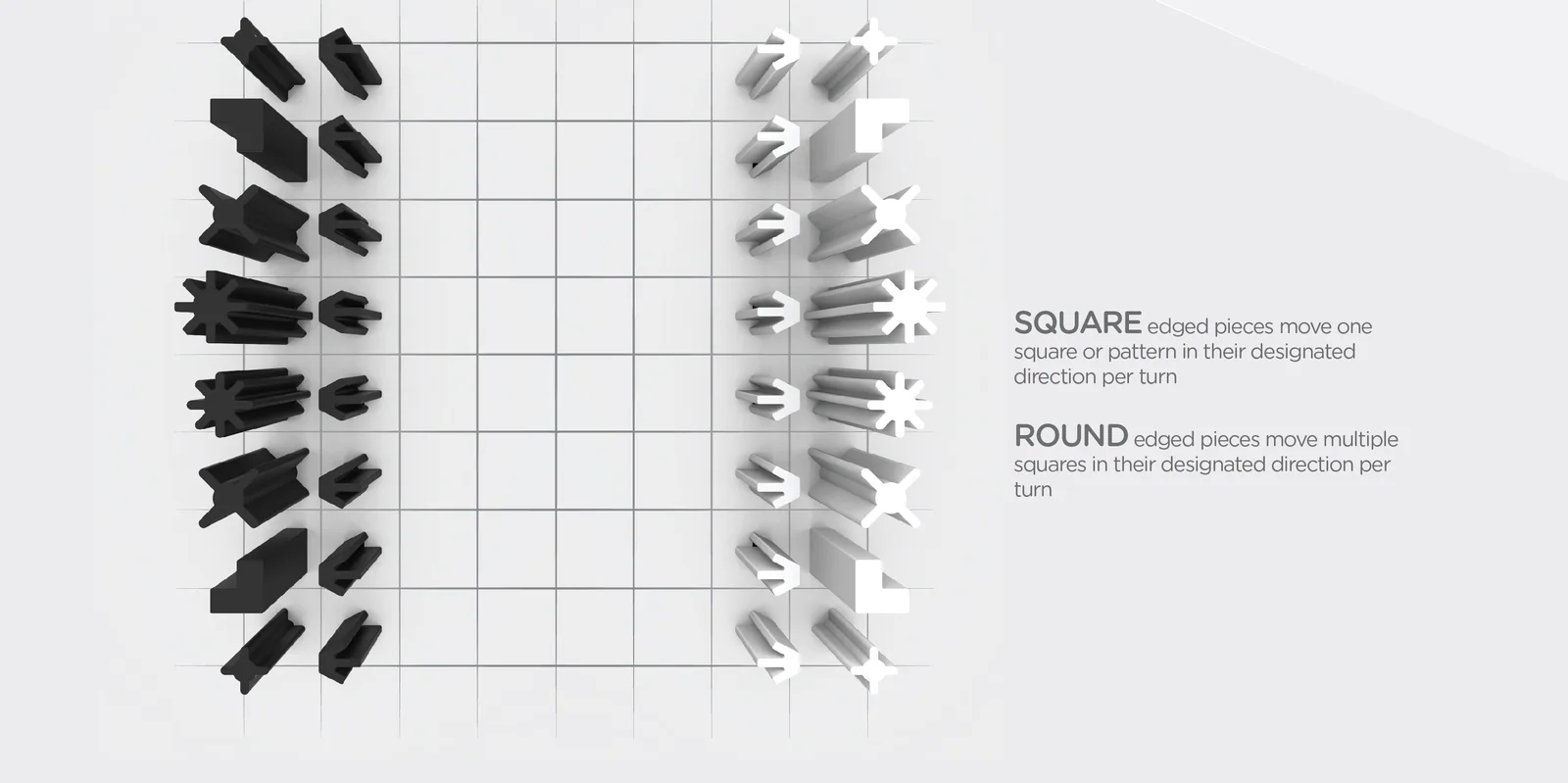 Square-edged versus round-edged Schach pieces and their movement ranges across the board grid